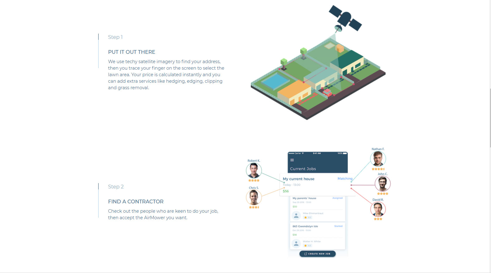 Airmow Company Web App Design