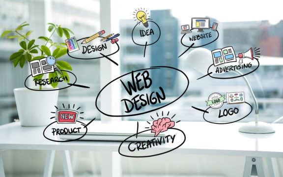 Best Website Design, Graphic Design And Marketing Packages